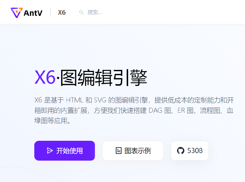 Featured image of post 使用Antv X6绘图包时节点自适应大小的实现