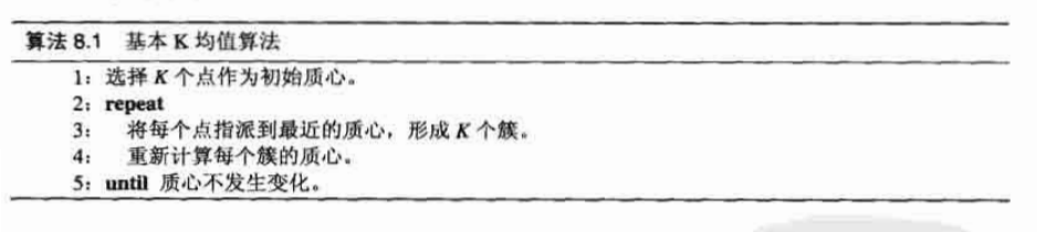 基本K均值算法