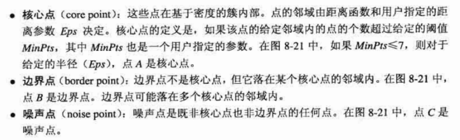 核心点、边界点、噪声点的定义