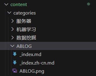 创建分类